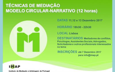 Curso Breve Técnicas de Mediação no Modelo Circular-Narrativo (Sistémico)